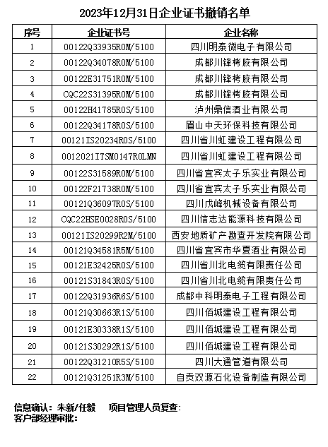 12月31日企业3499拉斯维加斯官网证书撤销名单.png